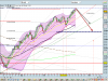 FTSE_16ott09.png