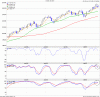 17 ottobre 2009 mib a 3 mesi.GIF