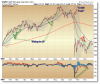 123008-0059-intraday19.png
