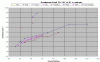 Telebond3.GIF