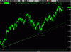 eurdol60min2°191009.GIF