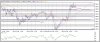 Chart - EUR=P - EUR_USD Euro_US Dollar - 5 Minutes.jpg