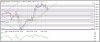 Chart - EUR=P - EUR_USD Euro_US Dollar - 5 Minutes.jpg