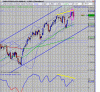 stoxx_day.GIF