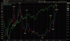 libor ted spread.gif