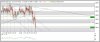 Chart - EUR=P - EUR_USD Euro_US Dollar - 5 Minutes.jpg