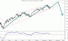 sp500091006.gif