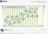 1 dopo elezioni mid term spx.png