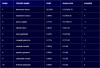 TopTen_05Nov_Forex_Pro_1500.png