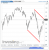 DAX(Giornaliero)20141106155118.png