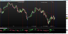 FTSE MIB40 Index.png