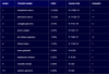 TopTen_07Nov_Forex_Pro_1500.png