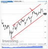 DAX(Oraria)20141107155315.png