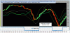 Dax-Heikin-7-11.GIF