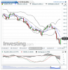 Gold(Giornaliero)20141107201101.png