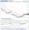 US Soybeans(Daily)20141108151135.png