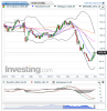 US Soybeans(Weekly)20141108151117.png