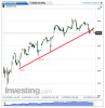 DAX(Oraria)20141113140522.png