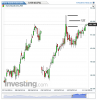 Euro Bund(15 Minuti)20141113143632.png