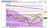 Grafico FTSEMIB  Grafico Indice FTSEMIB  S&P Mib Grafico - Mozilla Firefox_2014-11-14_13-56-38.jpg