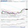 US Coffee C(Hourly)20141114193402.png