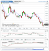 Silver(Weekly)20141115134902.png