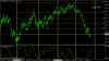 EURUSDDaily.png