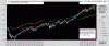 Nasdaq-Cicli-14-11.GIF