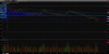 2014-11-17 12_03_33-eSignal.png