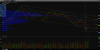 2014-11-17 12_11_20-eSignal.png