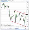 DAX(30 Minuti)20141117135119.png