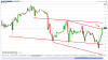DAX(Oraria)20141117140544.png