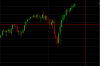 nasdaq100.png