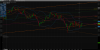 2014-11-19 09_38_32-eSignal.png
