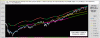 SPX500-Cicli-18-11.gif