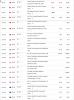 2014-11-20 09_10_51-Calendario Economico _ Agenda Economica - Investing.com.png
