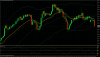 DAX_30M15.png