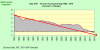 italy long term GDP 2(1)bis33ww.png
