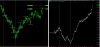 Stoxx cvd.PNG