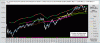 Dax-Cicli-21-11.gif