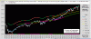 Nasdaq-Cicli-21-11.gif