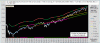 SPX500-Cicli-21-11.gif