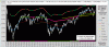 Eurostoxx50.gif