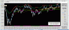 Hangseng-Cicli-21-11.gif