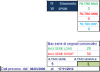 SERIE SEGNALI SP500 W.png