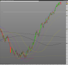 FTSE MIB40 Full1214 Future.png