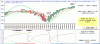 Spx500-Candle.gif