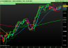 FTSE MIB40 Index.png