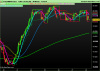 FTSE MIB40 Index.png