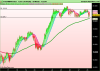 FTSE MIB40 Index.png